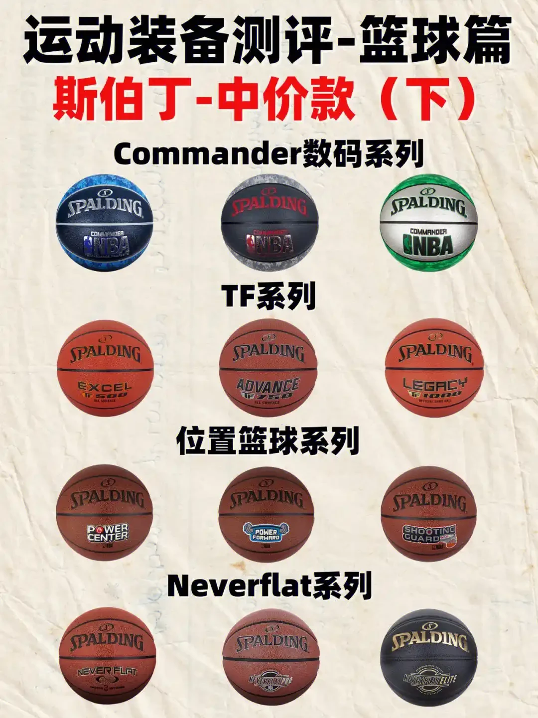 如何在篮球训练营中改善比赛策略?_2